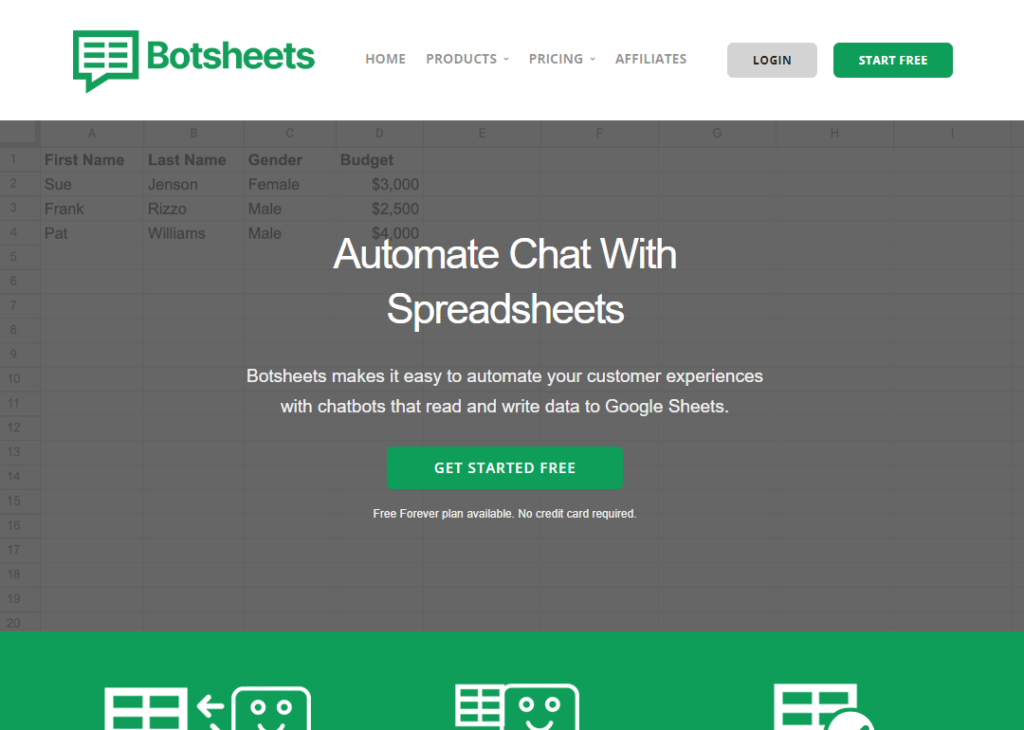 Botsheets