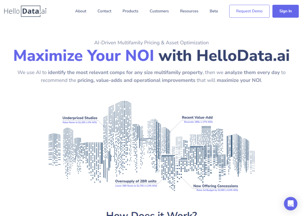 HelloData