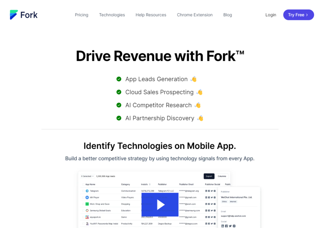 Fork.ai