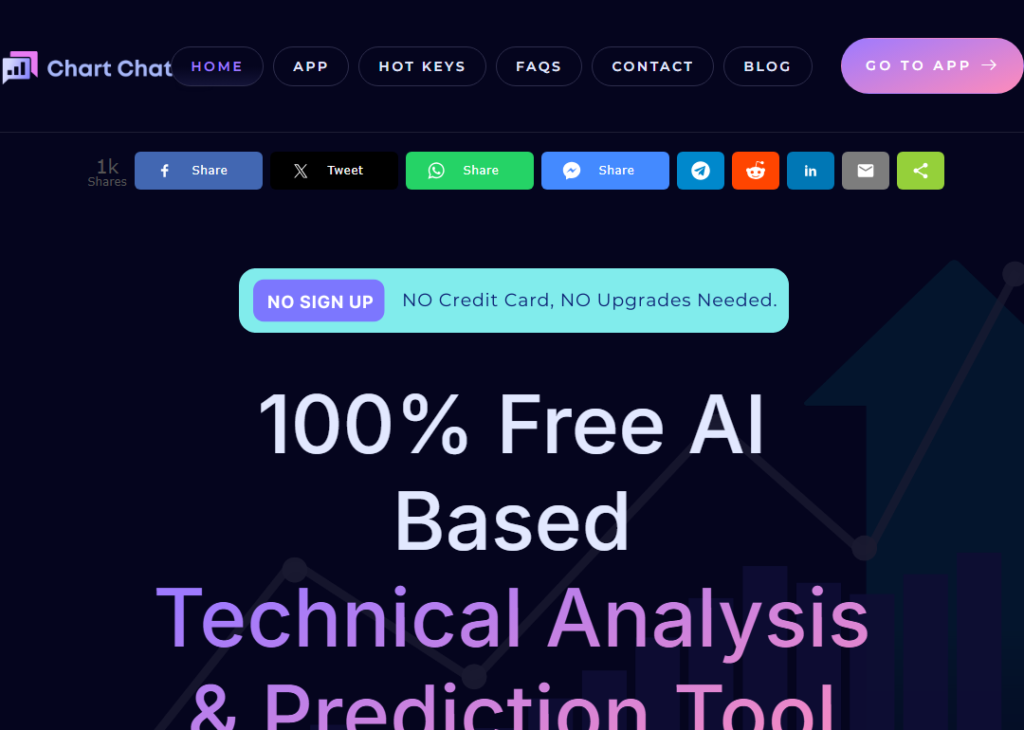 ChartChatAI